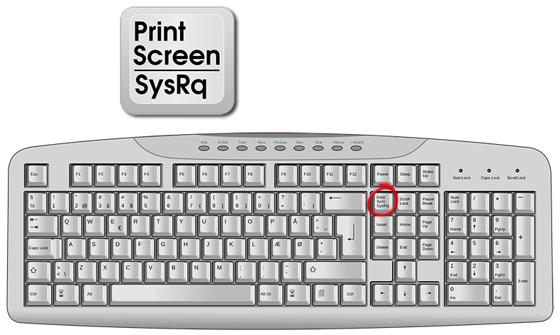 кнопка Print Screen на клавиатуре